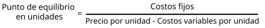 Punto de equilibrio en unidades