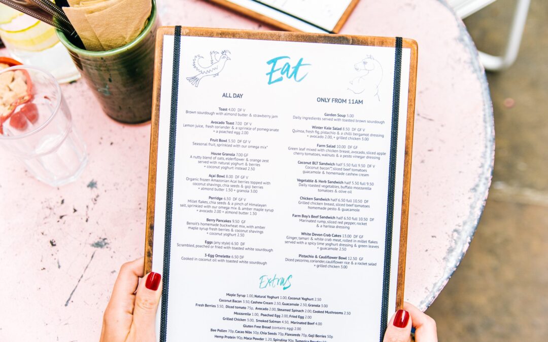 How to Design a Profitable and Strategically Delicious Menu for Your Restaurant?